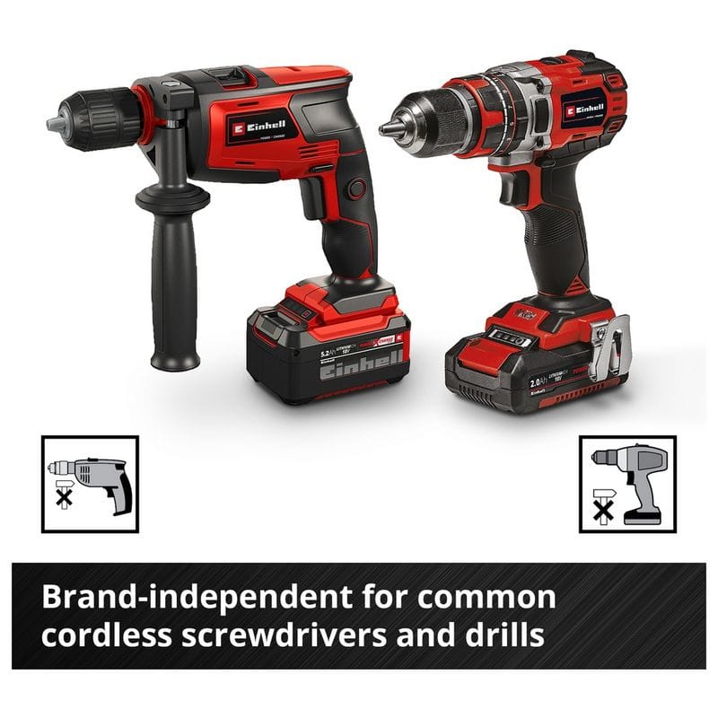 Einhell 33 Pieces M-CASE Drill Bit Set - Image 4