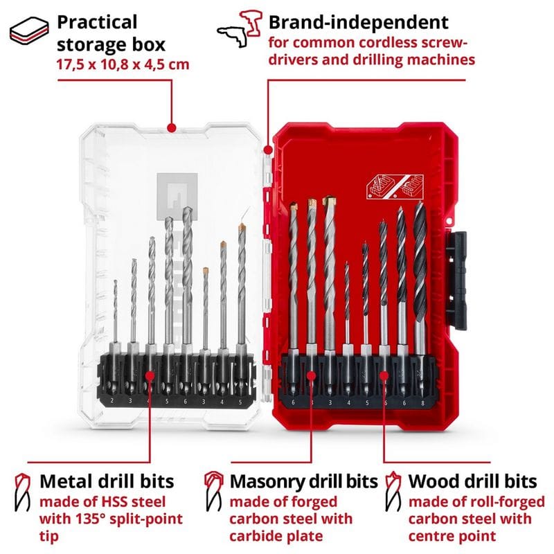Einhell 16 Pieces M-CASE Drill Bit Set - Image 2