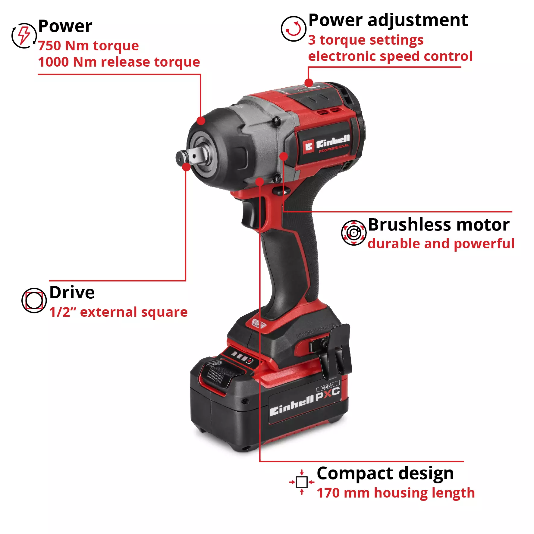 Cordless Impact Wrench - Image 3